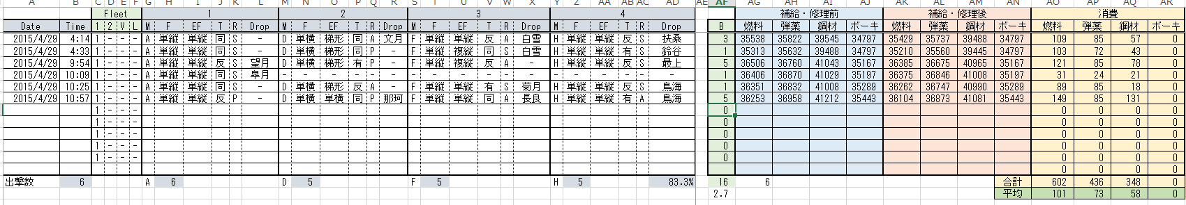 20150429_E-1_Result.PNG